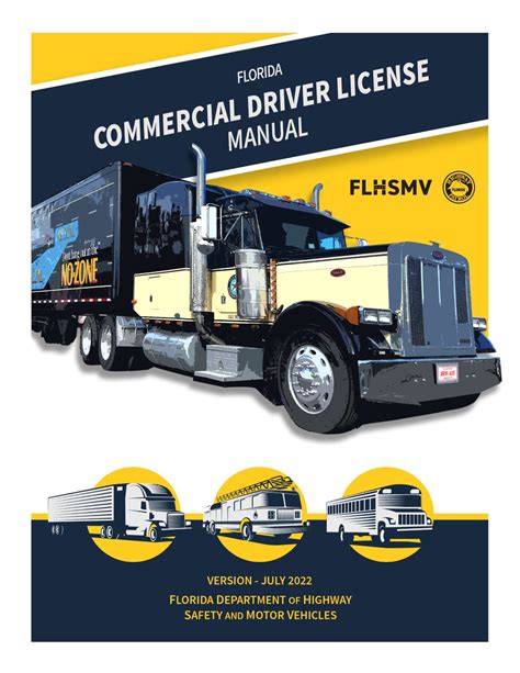 Cdl florida handbook - To prepare for the Class E Knowledge Exam, study the Official Florida Driver License Handbook and take the Class E Knowledge Practice Test. Testing Options. In person – The Class E Knowledge Exam can be taken at a service center. Online/Classroom setting – Any applicant under the age of 18 can take the Class E Knowledge Exam online.